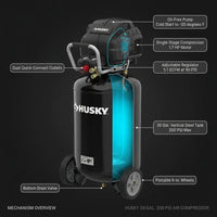 1.7 HP, 200 PSI, 30 Gal., 5.1 SCFM 90 PSI, Single-Stage, Oil Free Portable Vertical Electric Air Compressor — How It Works