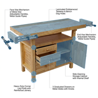 50 In. Wood Workbench Woodworking Bench with 3-Drawers — How It Works